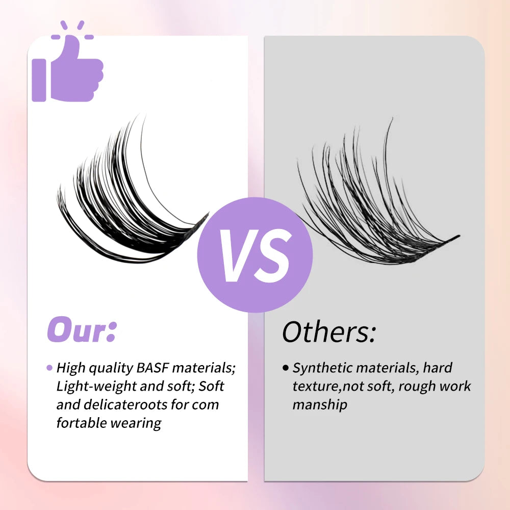 Wendy Lashes 60D/80D Lash Extension Kit 8-16mm Mix Lashes and Bond and Tweezers Faux Mink Eyelash Cilios Eyelash Supplies